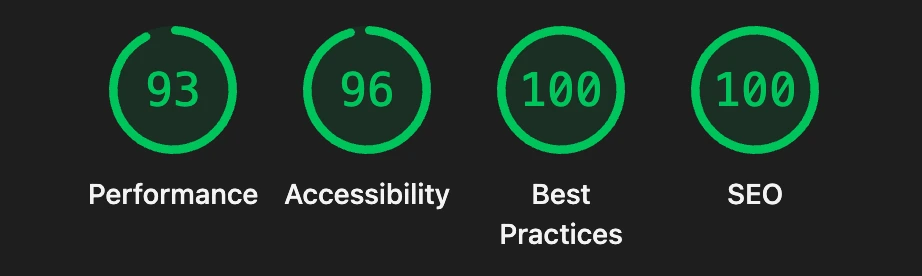 Google Lighthouse scores for a the page showing admission figures for a single course.
